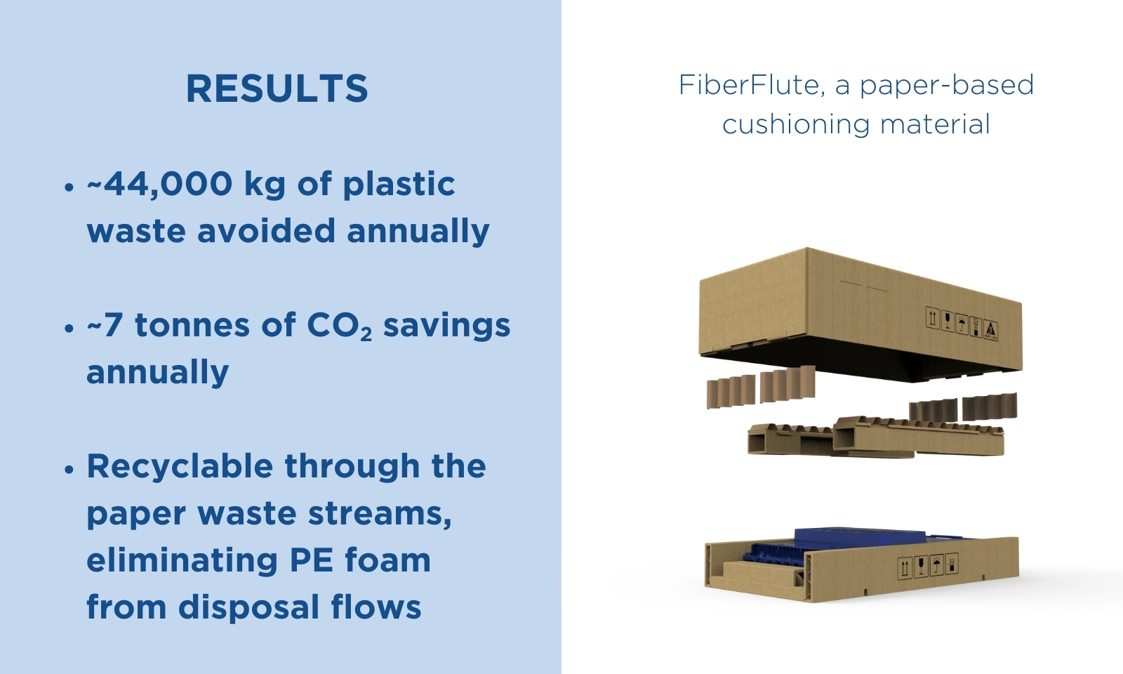 plastikowe stacje bazowe radiowe.jpg